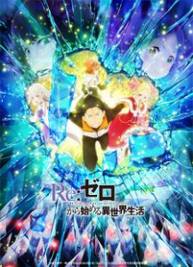 Re:Zero kara Hajimeru Isekai Seikatsu 2ª Temporada Parte 2